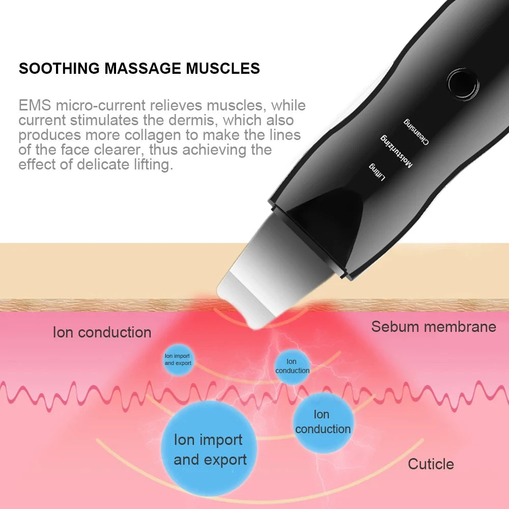 Ultrasonic Facial Skin Scrubber
