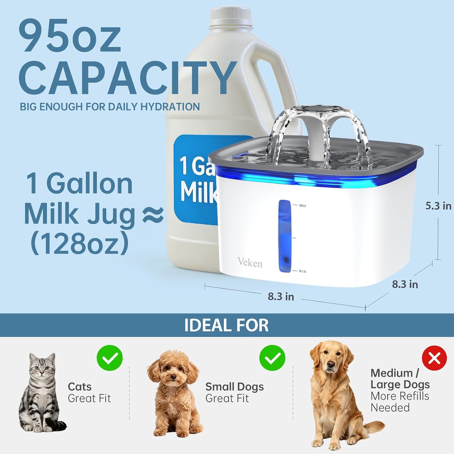 Veken 95oz Pet Fountain Automatic Cat Water Dispenser Grey 2 Filters